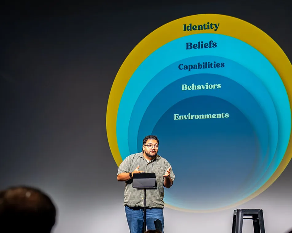 The five levels of change graphic on screen, identity at the center and environment on the outside