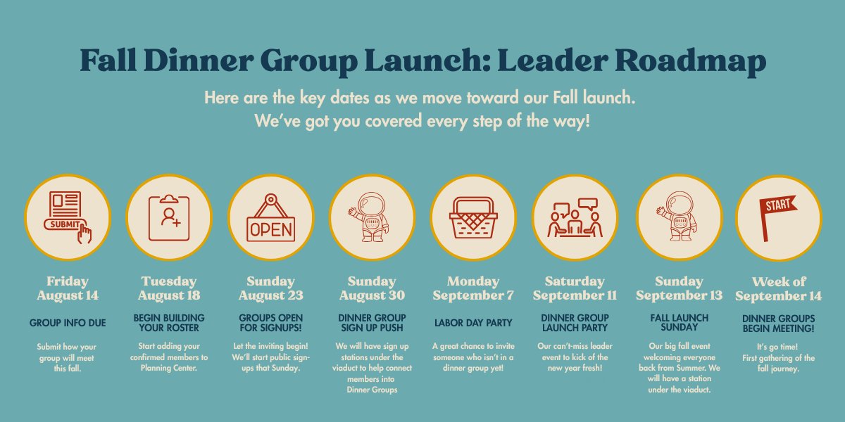 Fall Dinner Group Launch: Leader Roadmap